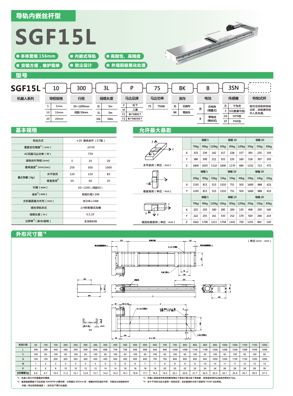 尊龙人生就是搏·(中国)最新网页版
