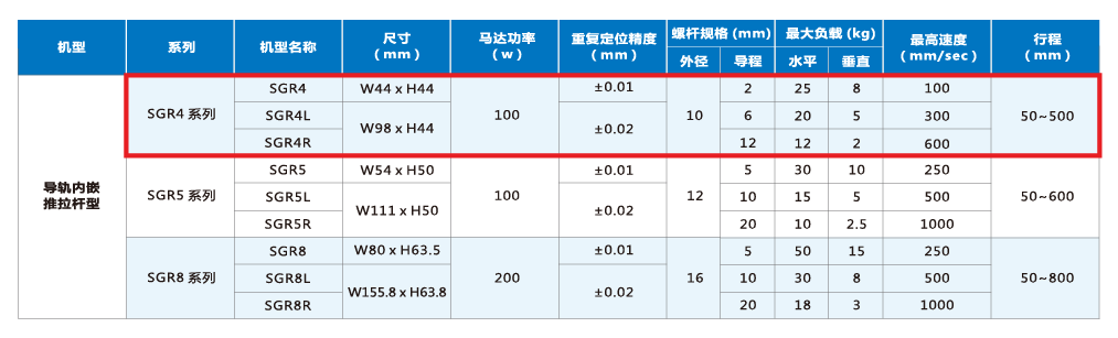 尊龙人生就是搏·(中国)最新网页版