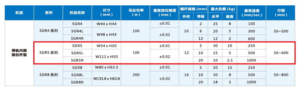 尊龙人生就是搏·(中国)最新网页版
