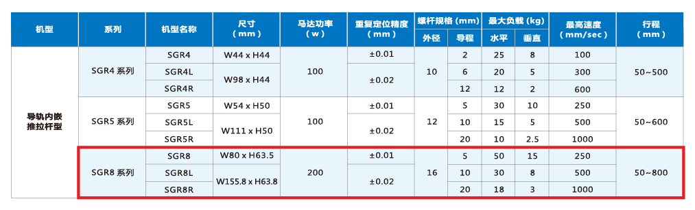 尊龙人生就是搏·(中国)最新网页版