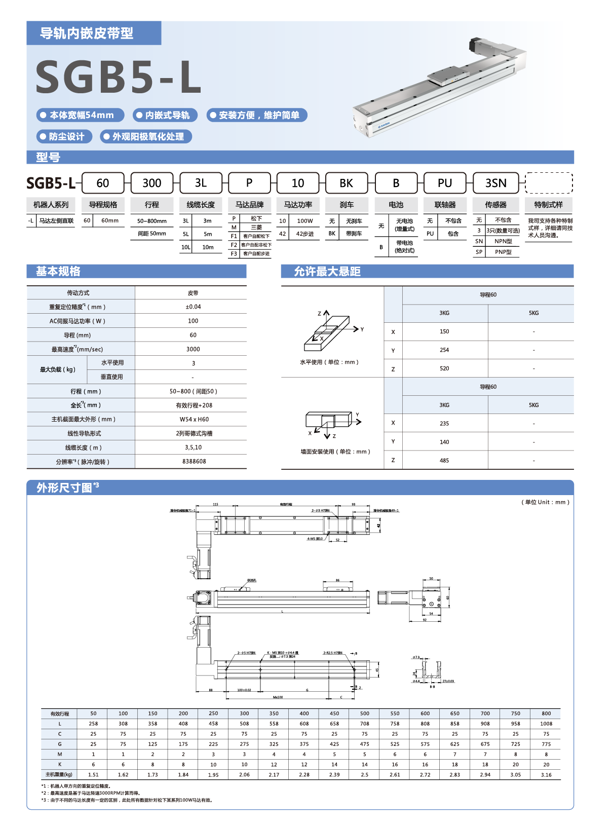 尊龙人生就是搏·(中国)最新网页版