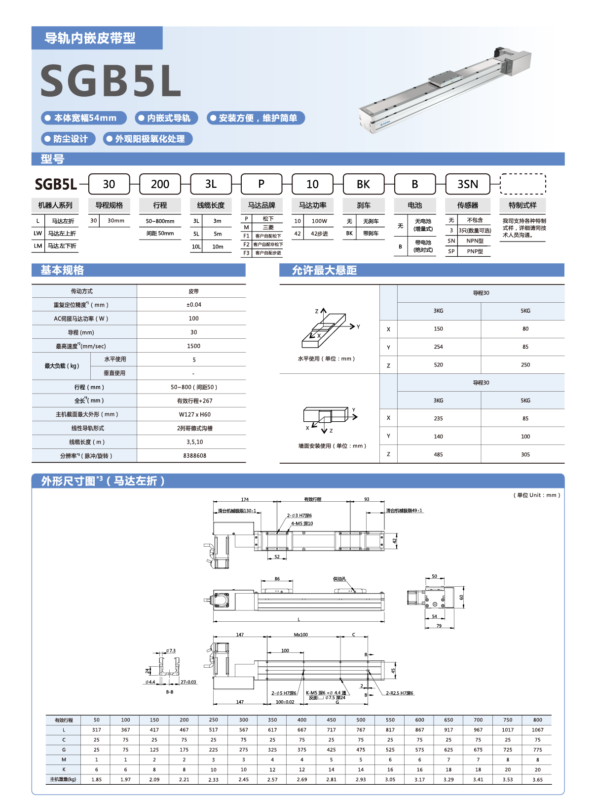 尊龙人生就是搏·(中国)最新网页版