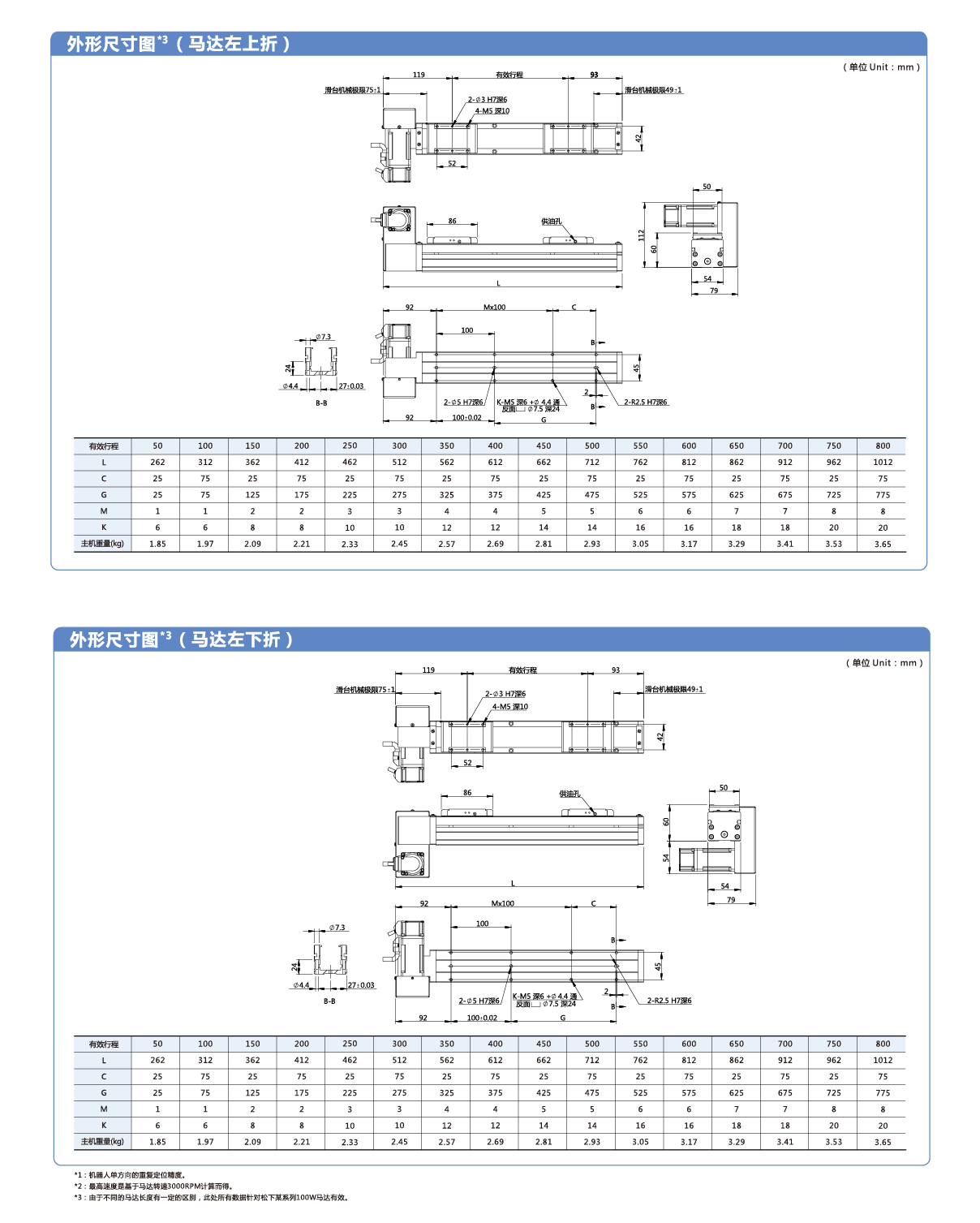 尊龙人生就是搏·(中国)最新网页版