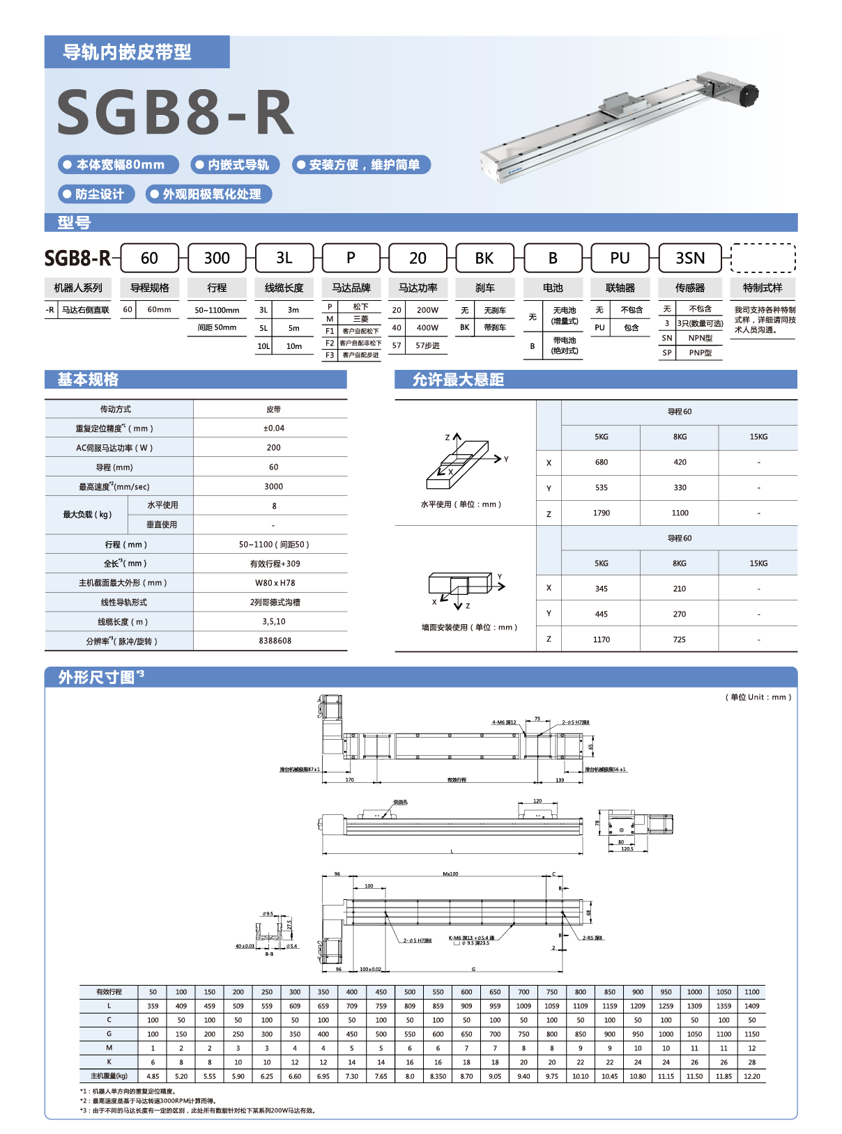 尊龙人生就是搏·(中国)最新网页版