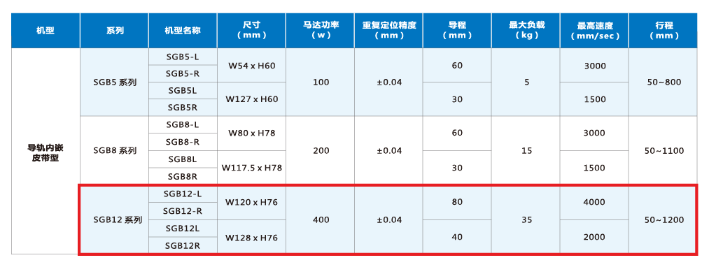 尊龙人生就是搏·(中国)最新网页版
