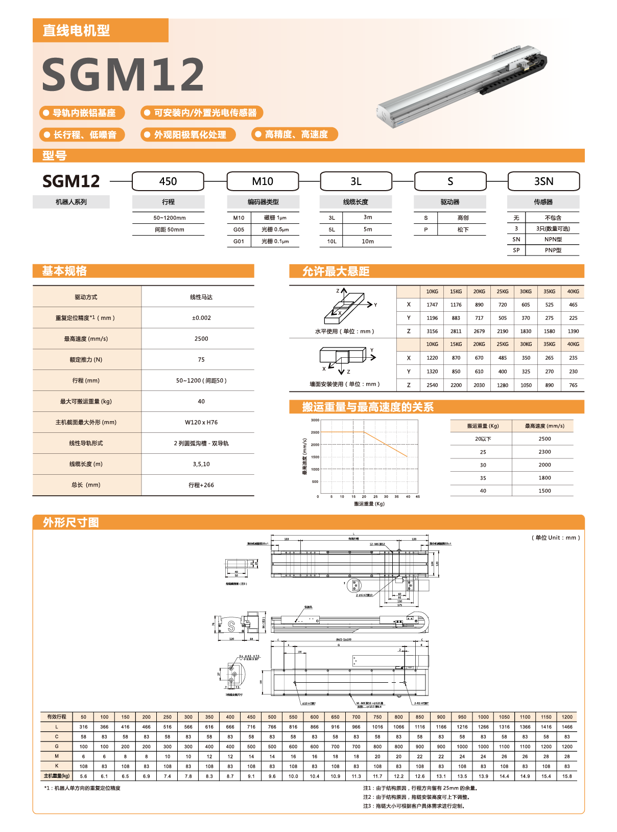 尊龙人生就是搏·(中国)最新网页版