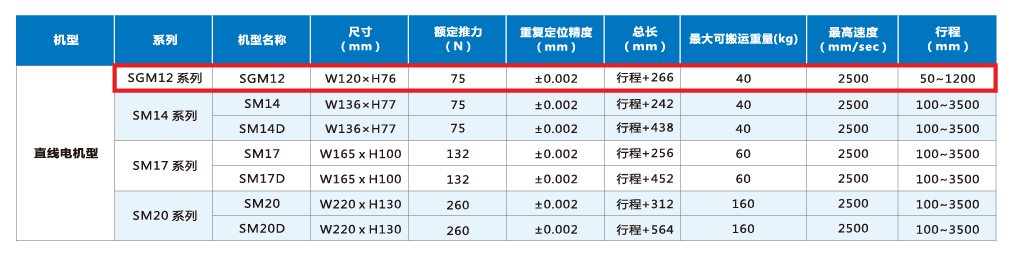尊龙人生就是搏·(中国)最新网页版
