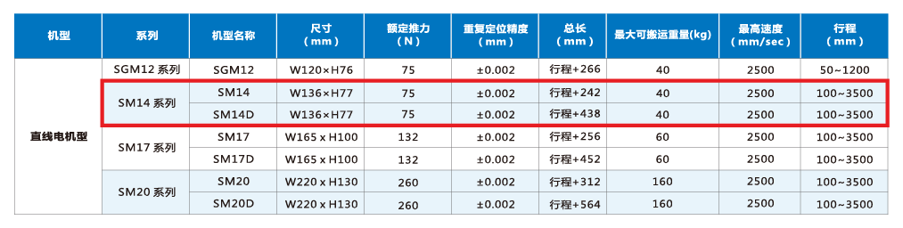 尊龙人生就是搏·(中国)最新网页版
