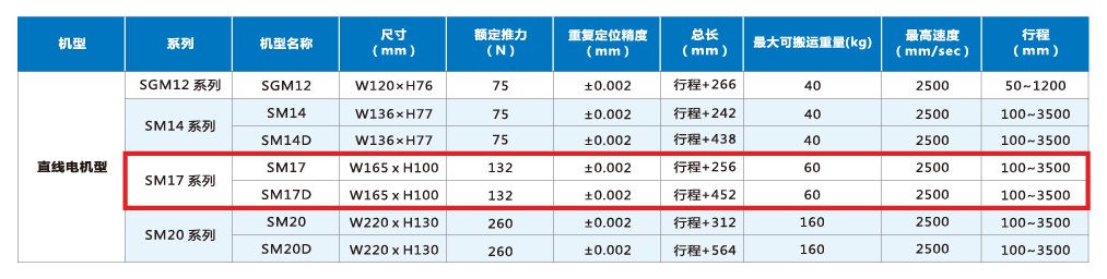 尊龙人生就是搏·(中国)最新网页版
