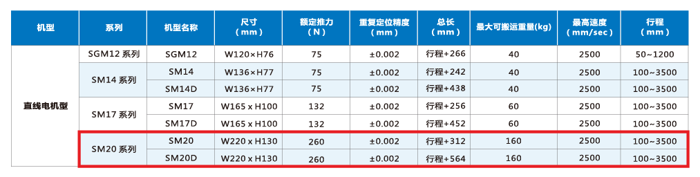 尊龙人生就是搏·(中国)最新网页版