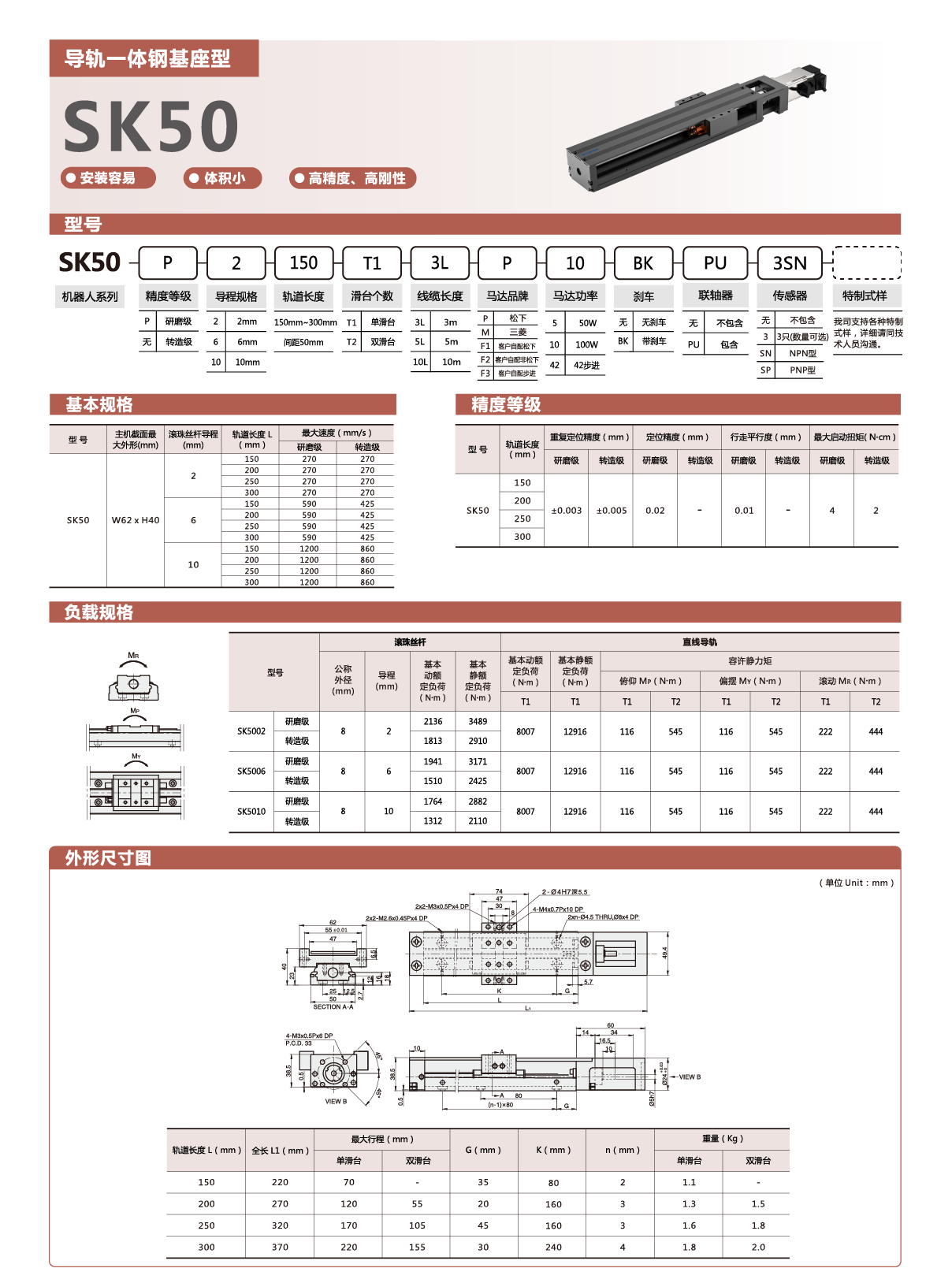 尊龙人生就是搏·(中国)最新网页版