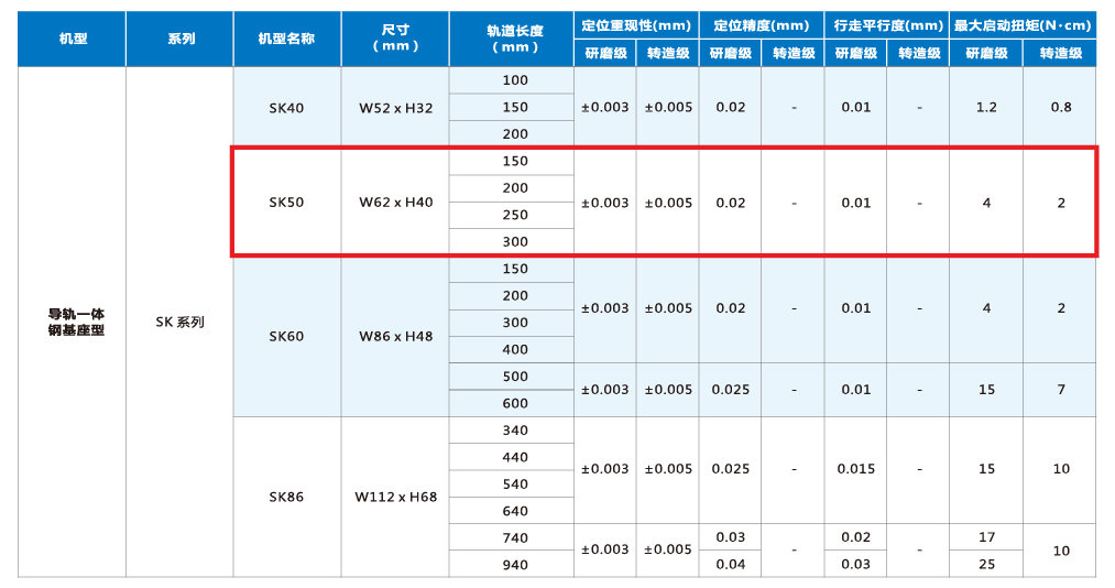 尊龙人生就是搏·(中国)最新网页版