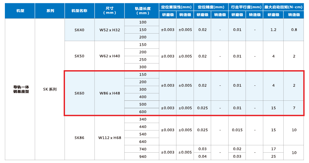 尊龙人生就是搏·(中国)最新网页版