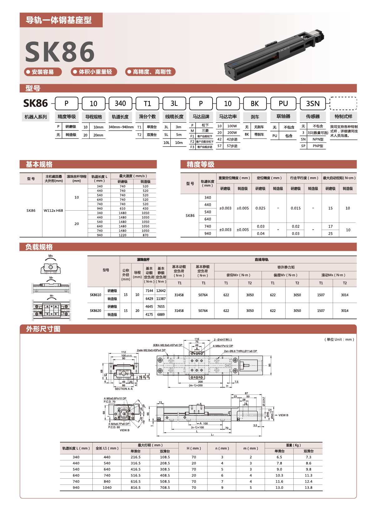 尊龙人生就是搏·(中国)最新网页版