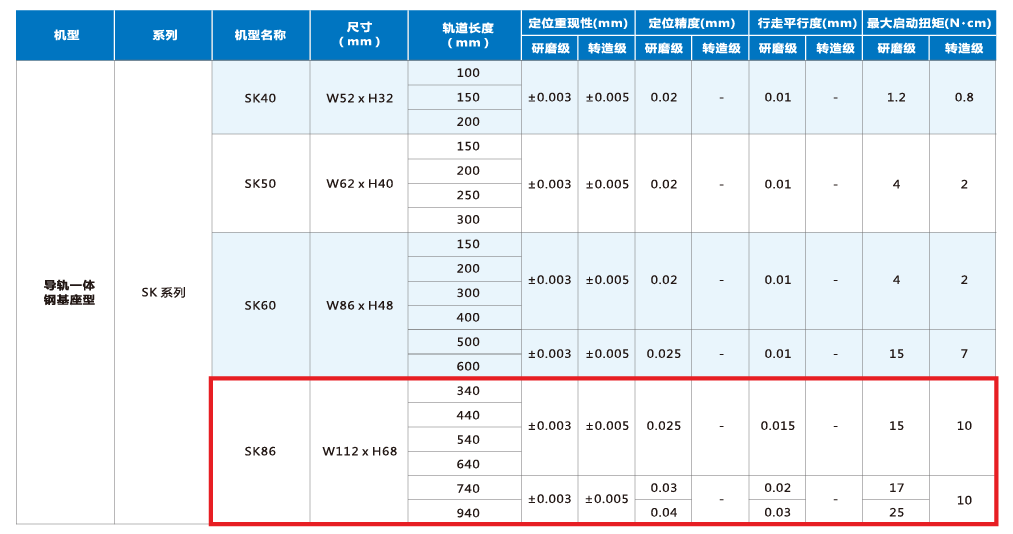 尊龙人生就是搏·(中国)最新网页版