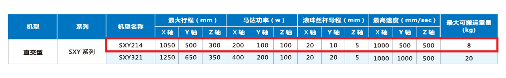 尊龙人生就是搏·(中国)最新网页版