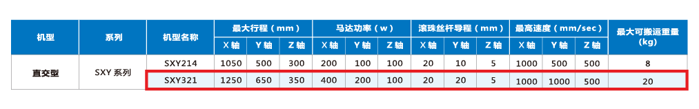 尊龙人生就是搏·(中国)最新网页版