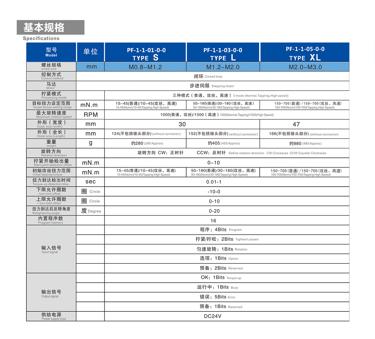 尊龙人生就是搏·(中国)最新网页版