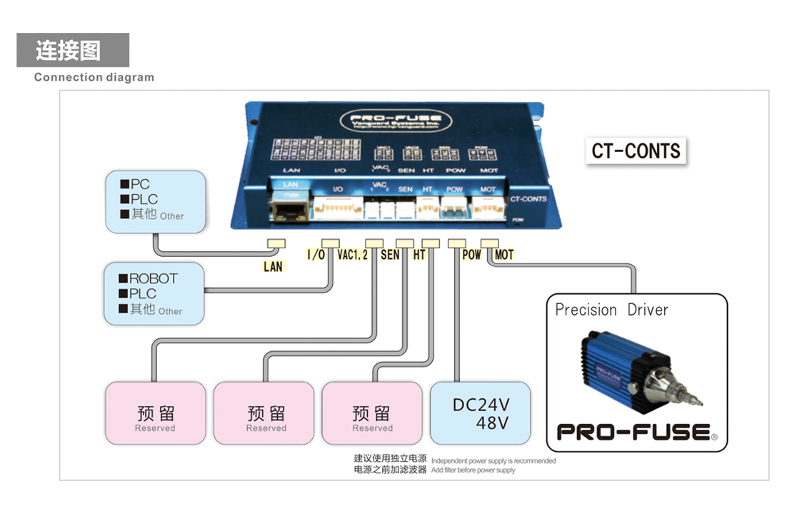 尊龙人生就是搏·(中国)最新网页版