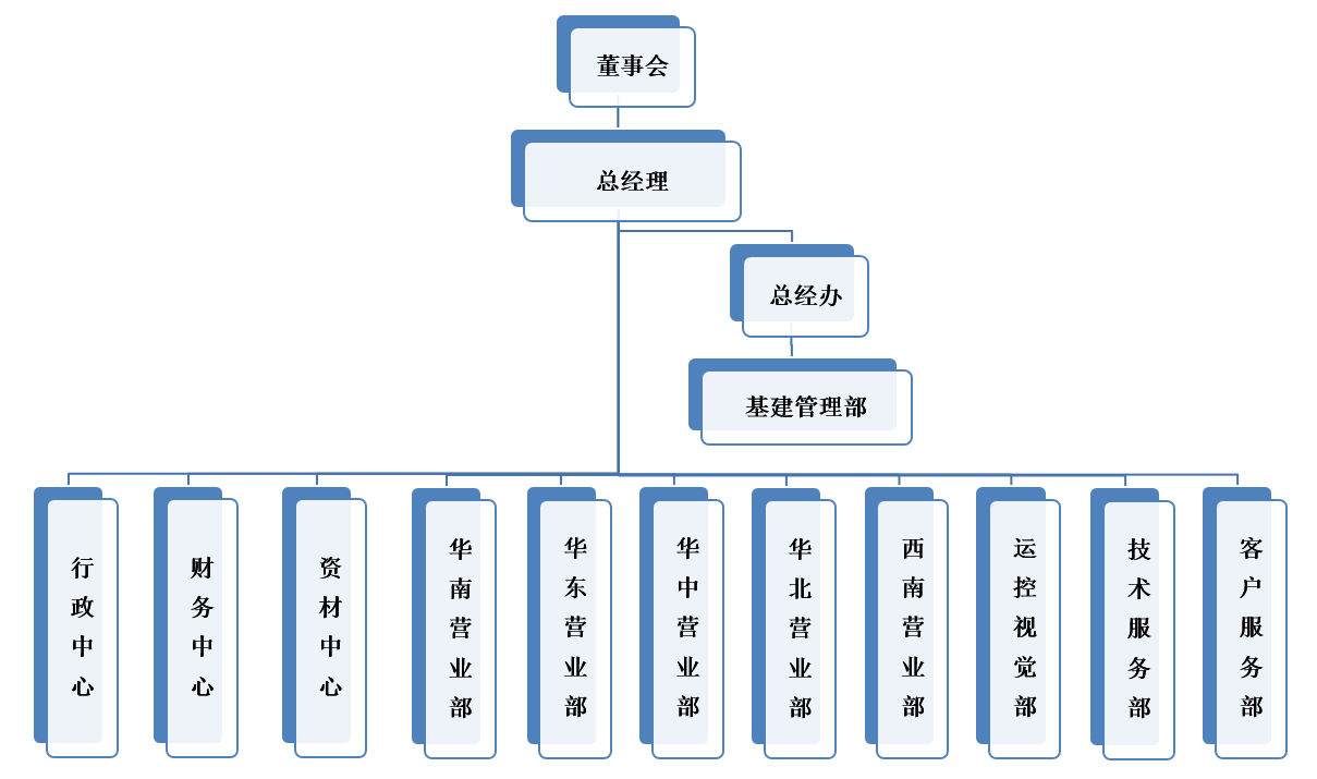 尊龙人生就是搏·(中国)最新网页版